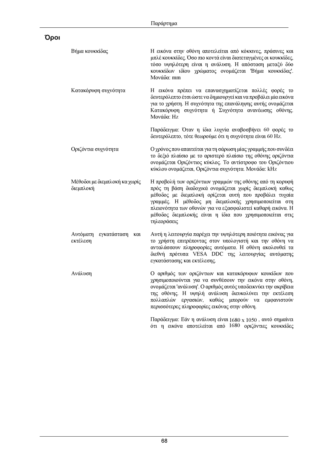 Samsung LS22AQWJFV/EDC, LS20AQWJFV/EDC, LS20AQWJFV/XBM manual Όροι 