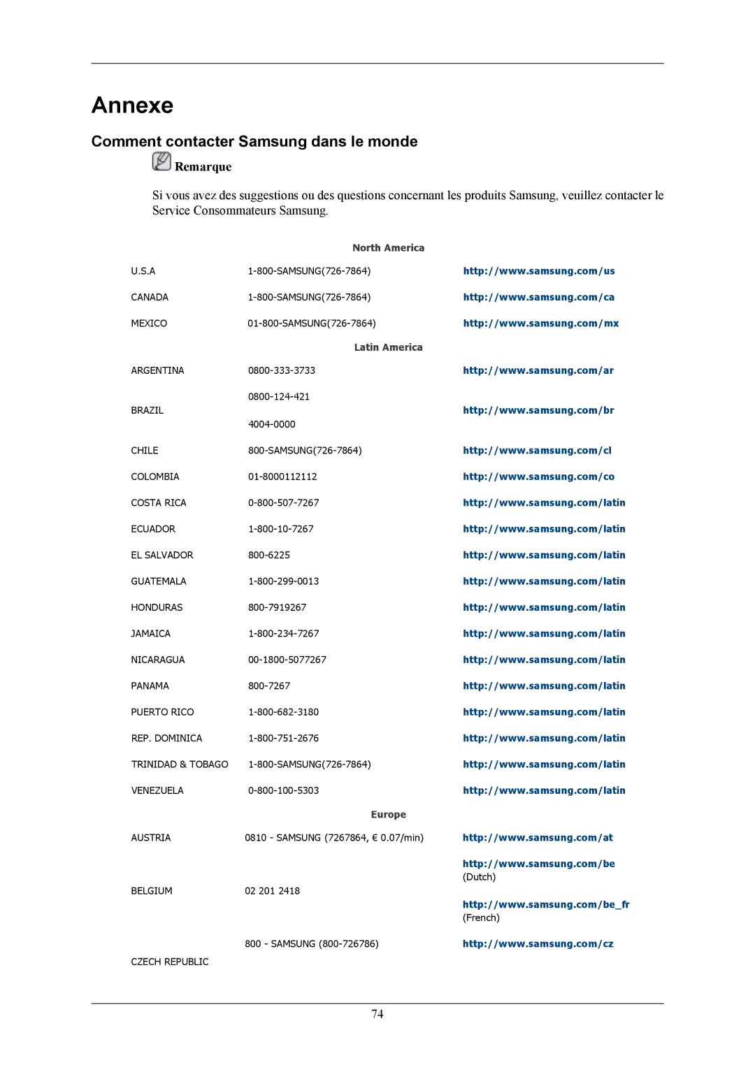 Samsung LS20AQWJFV/EDC, LS22AQWJFV/EDC manual Annexe, Comment contacter Samsung dans le monde 