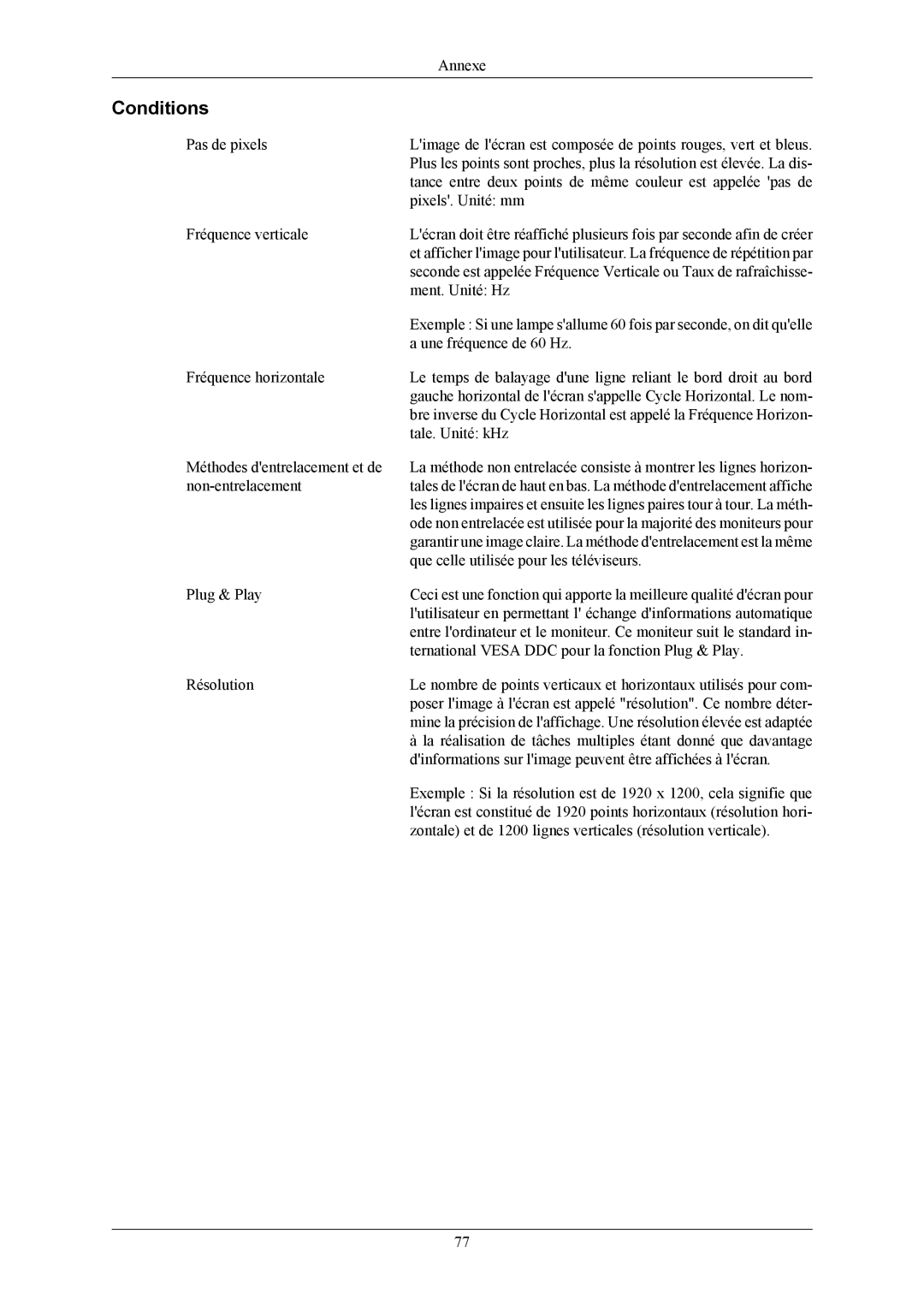 Samsung LS22AQWJFV/EDC, LS20AQWJFV/EDC manual Conditions 