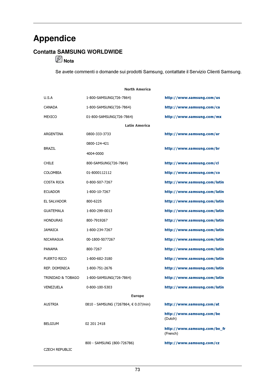 Samsung LS22AQWJFV/EDC, LS20AQWJFV/EDC manual Appendice, Contatta Samsung Worldwide 