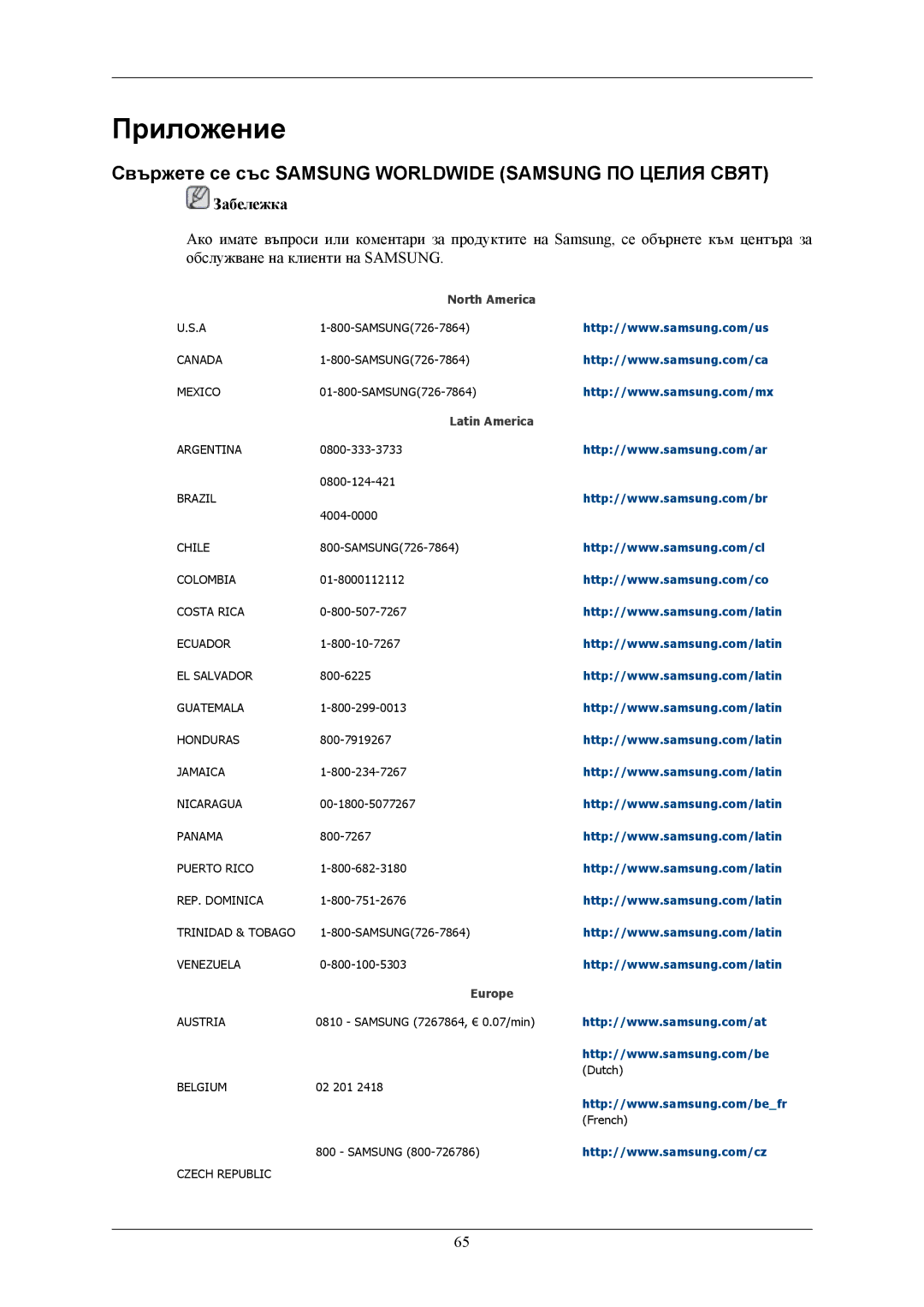 Samsung LS22AQWJFV/EDC, LS20AQWJFV/EDC manual Приложение, Свържете се със Samsung Worldwide Samsung ПО Целия Свят 