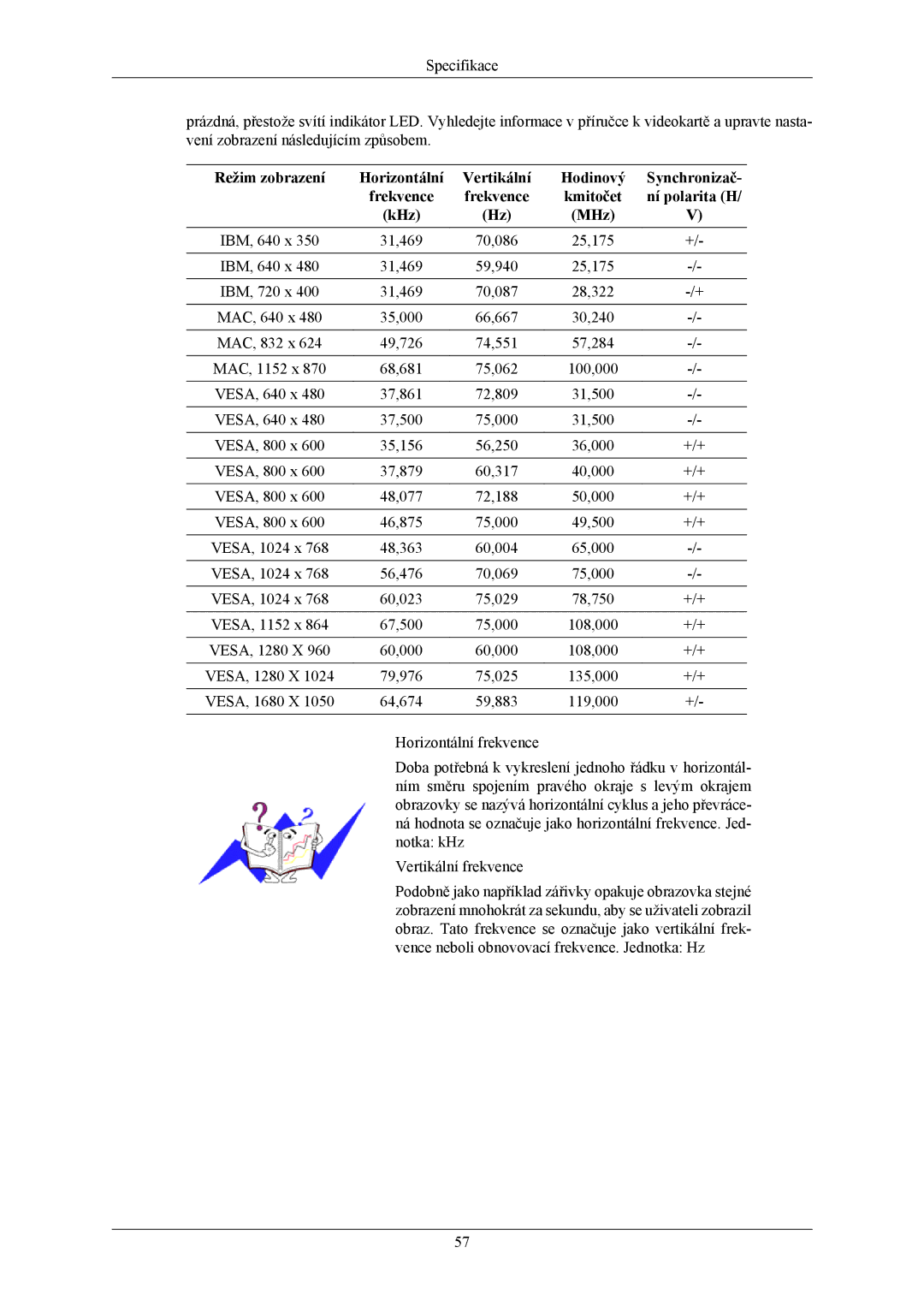 Samsung LS22AQWJFV/EDC, LS20AQWJFV/EDC manual 