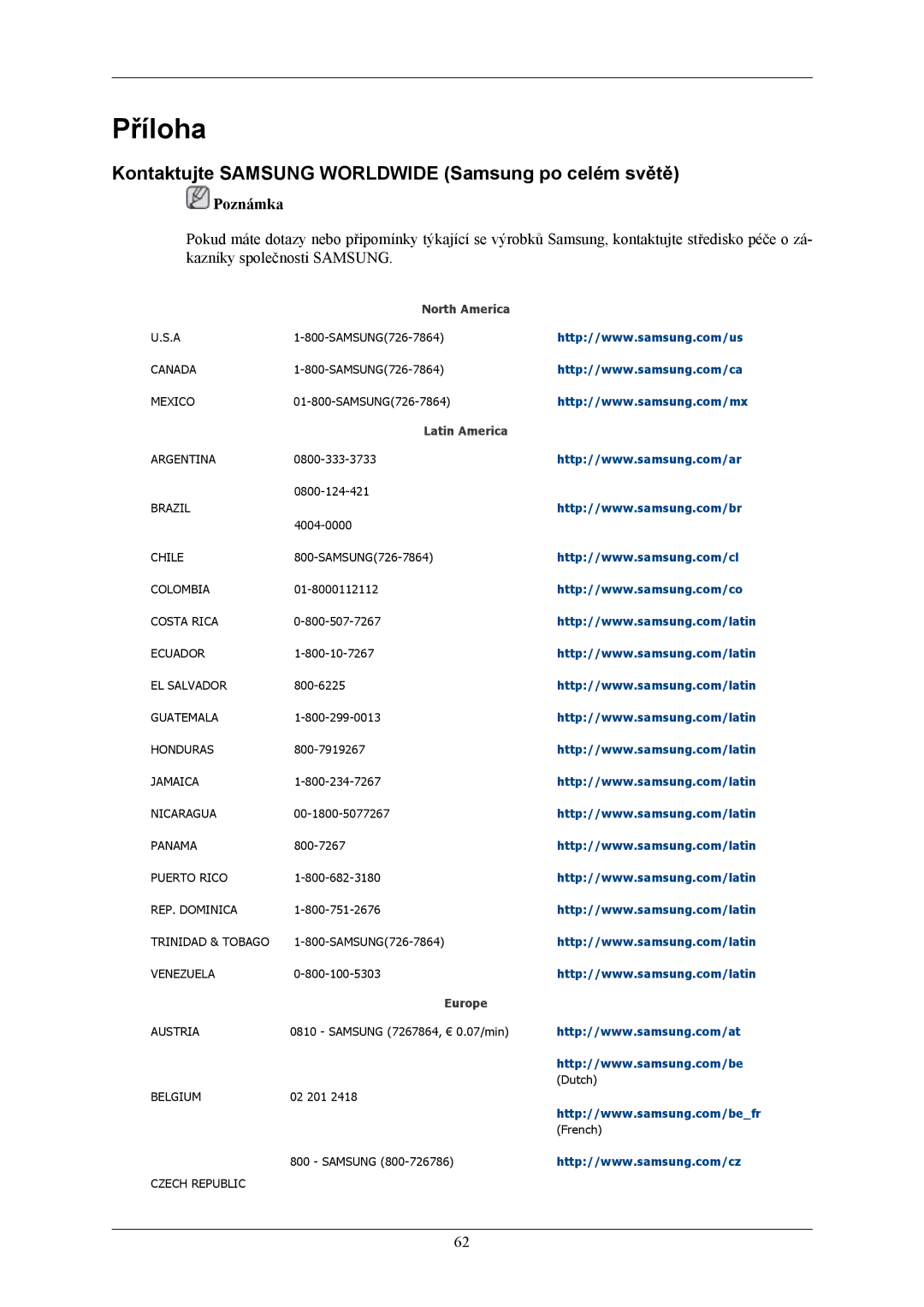 Samsung LS20AQWJFV/EDC, LS22AQWJFV/EDC manual Příloha, Kontaktujte Samsung Worldwide Samsung po celém světě 