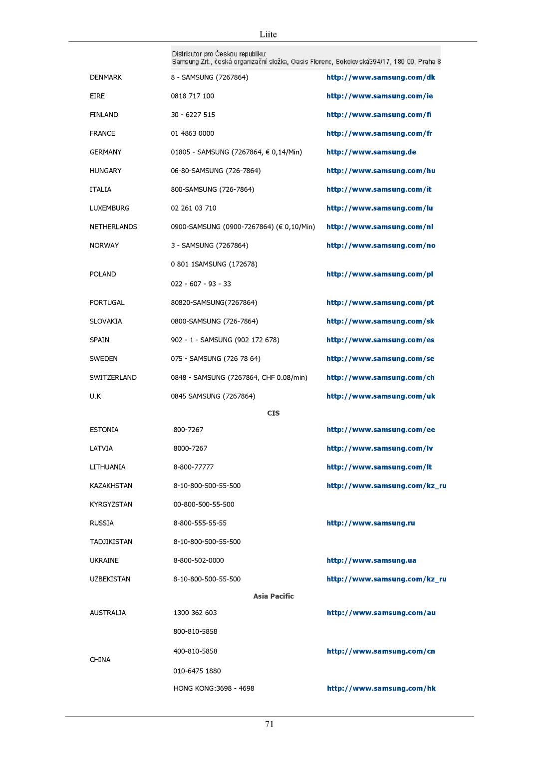 Samsung LS20AQWJFV/EDC, LS22AQWJFV/EDC manual Cis 