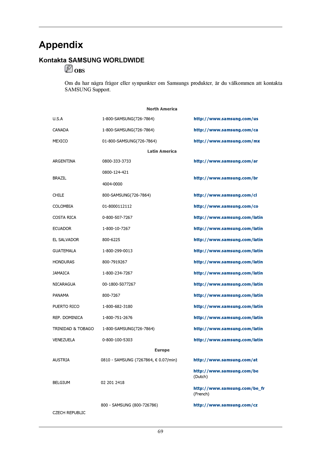 Samsung LS22AQWJFV/EDC, LS20AQWJFV/EDC manual Appendix, Kontakta Samsung Worldwide 