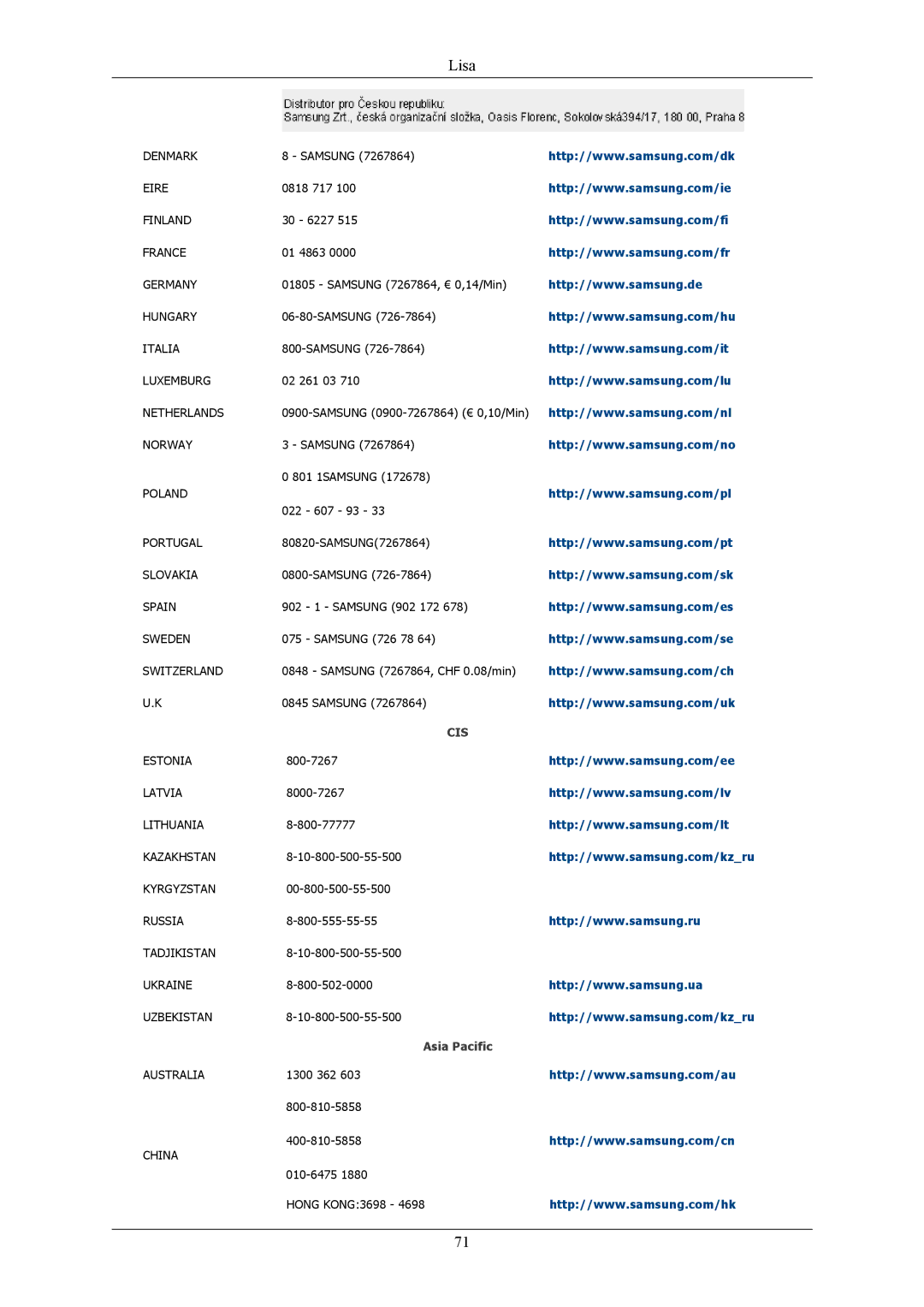 Samsung LS20AQWJFV/EDC, LS22AQWJFV/EDC manual Cis 