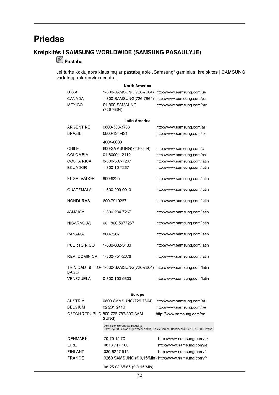 Samsung LS20AQWJFV/EDC, LS22AQWJFV/EDC manual Priedas, Kreipkitės į Samsung Worldwide Samsung Pasaulyje 