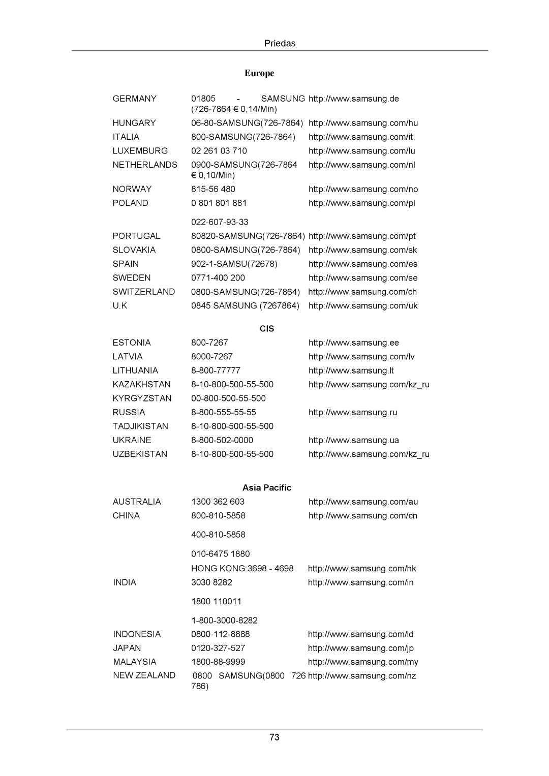 Samsung LS22AQWJFV/EDC, LS20AQWJFV/EDC manual Europe 