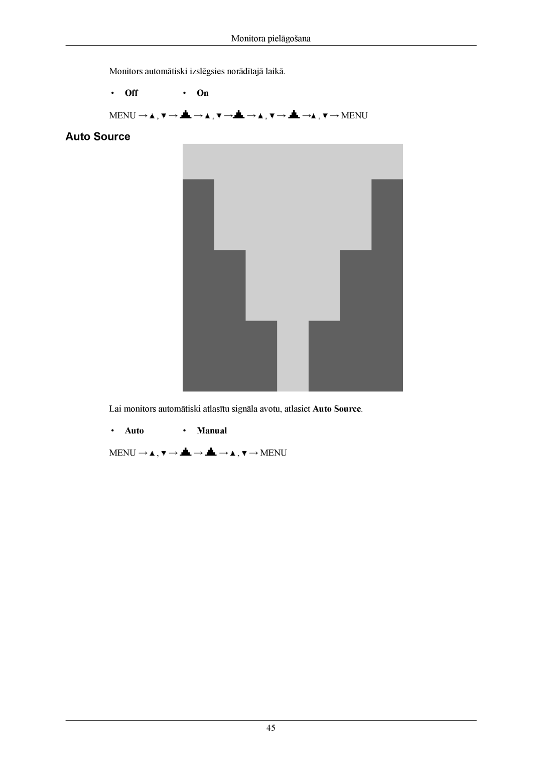 Samsung LS20AQWJFV/EDC, LS22AQWJFV/EDC manual Auto Source, Auto Manual 