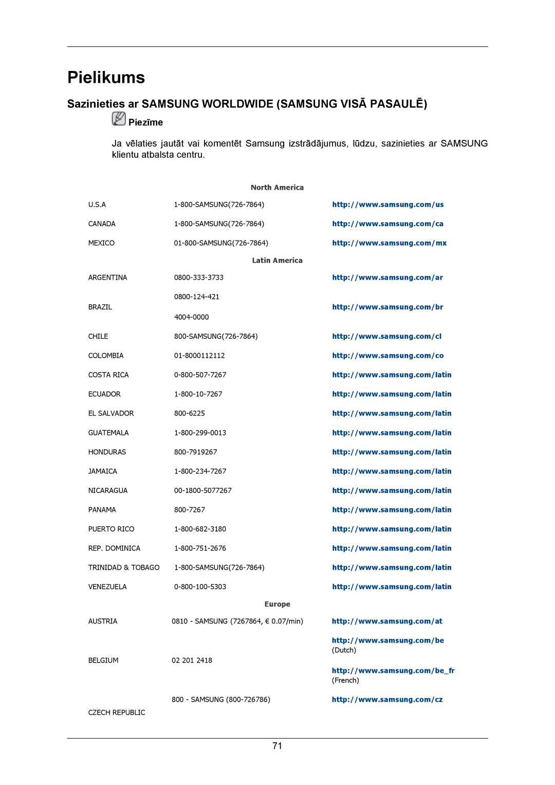 Samsung LS22AQWJFV/EDC, LS20AQWJFV/EDC manual Pielikums, Sazinieties ar Samsung Worldwide Samsung Visā Pasaulē 