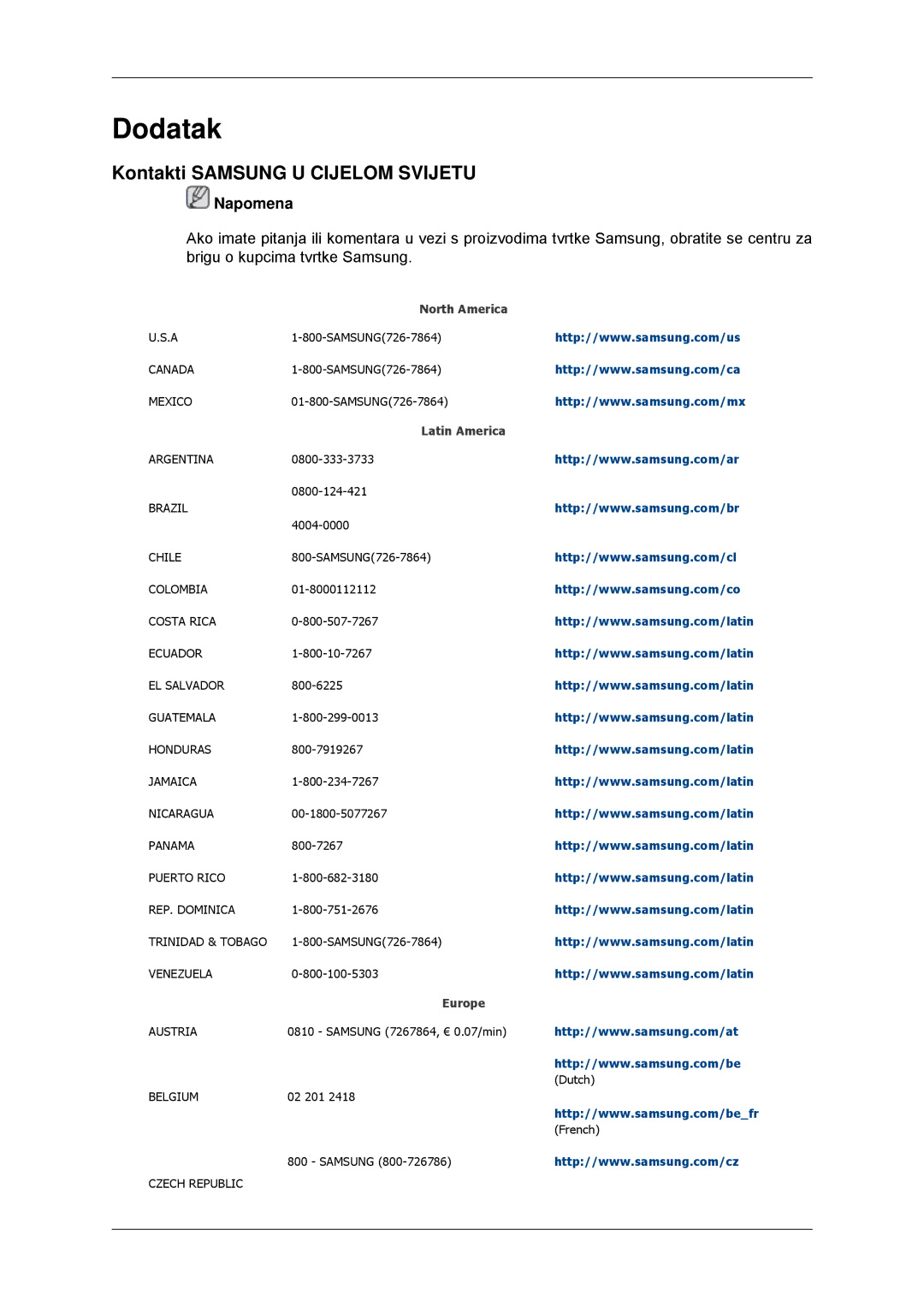 Samsung LS20AQWJFV/EDC, LS22AQWJFV/EDC manual Dodatak, Kontakti Samsung U Cijelom Svijetu 