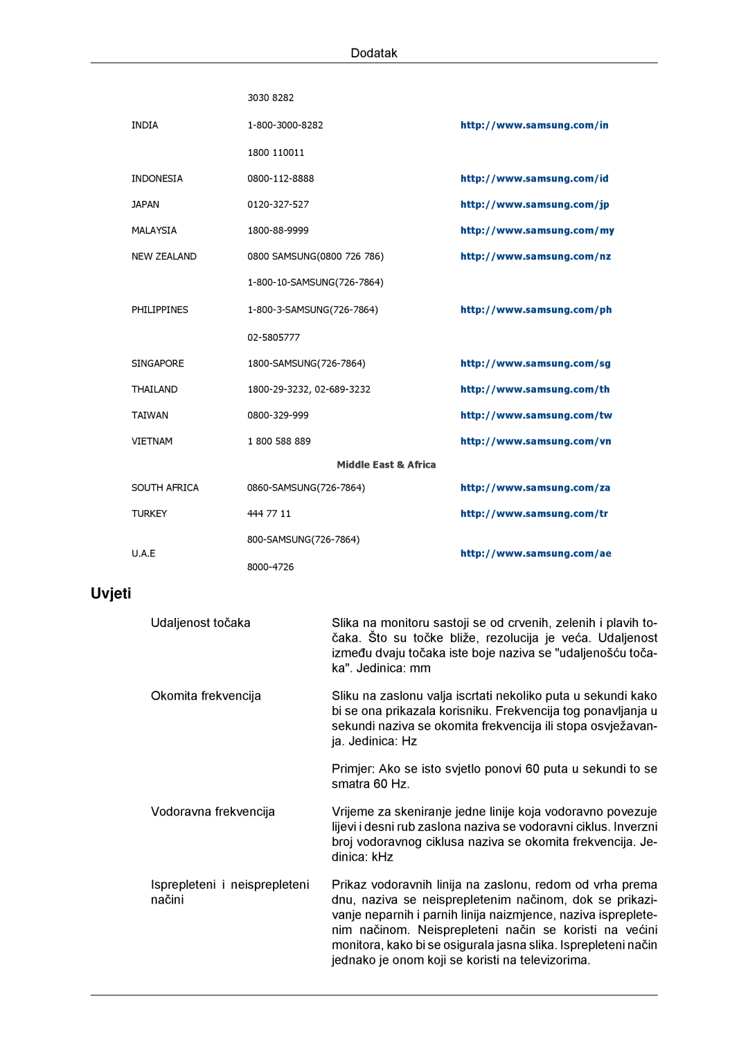 Samsung LS20AQWJFV/EDC, LS22AQWJFV/EDC manual Uvjeti, Asia Pacific, Middle East & Africa 