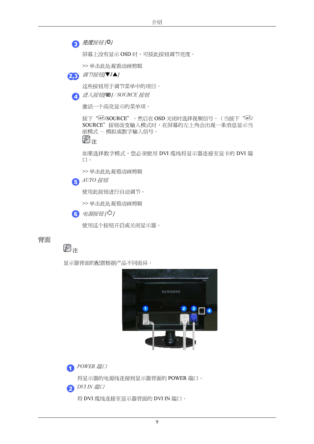 Samsung LS20AQWJFV/EDC manual 亮度按钮 