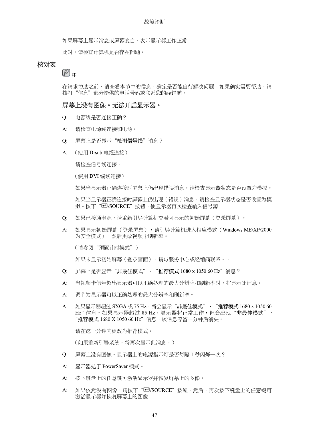 Samsung LS20AQWJFV/EDC manual 核对表, 屏幕上没有图像。无法开启显示器。 