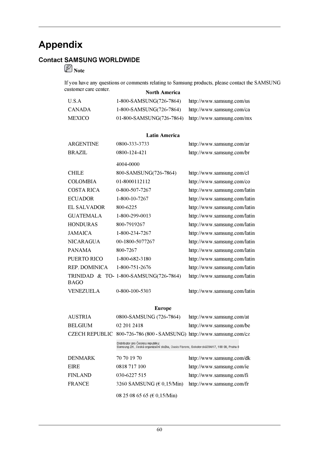 Samsung LS22AQWJFV/ILC, LS20AQWJFVRXSJ, LS20AQWJFV/XSJ manual Appendix, Contact Samsung Worldwide, Latin America, Europe 