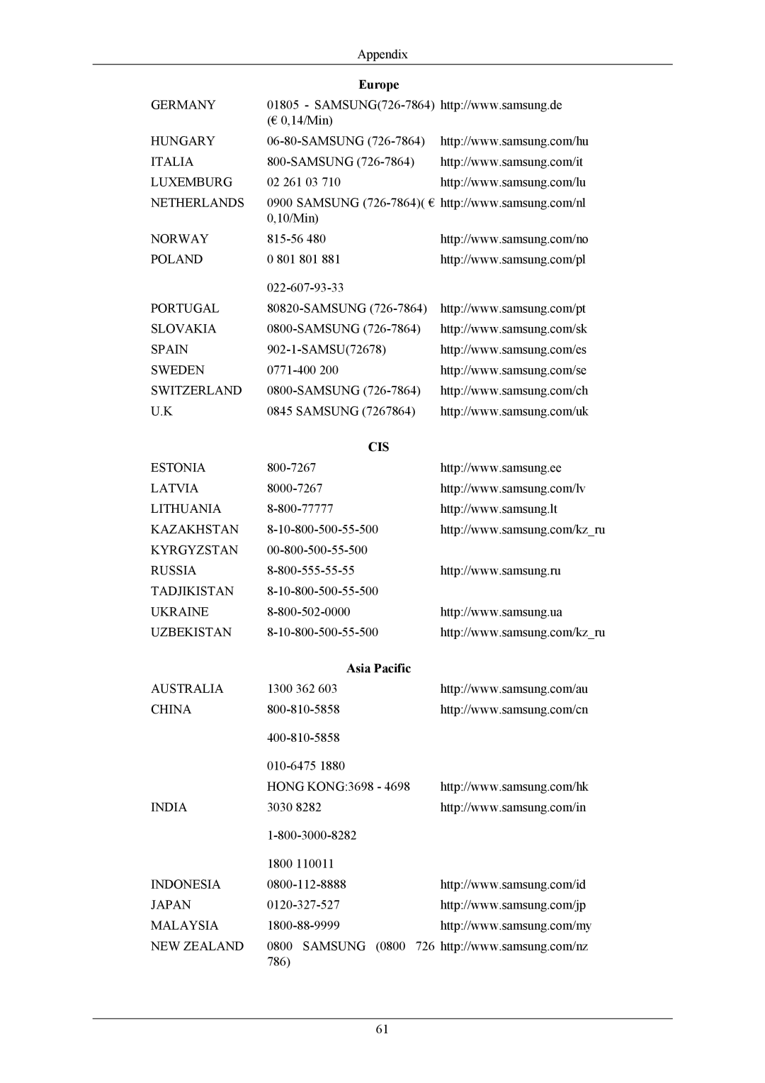 Samsung LS20AQWJFVRXSJ, LS20AQWJFV/XSJ, LS22AQWJFV/XSJ, LS20AQWJFV/EDC, LS22AQWJFV/EDC, LS20AQWJFV/XBM manual Cis, Asia Pacific 