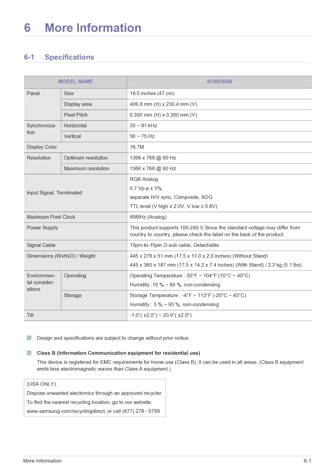 Samsung S23B350H, LS20B350HS/ZA, S24B350BL, S24B350HL, S23B350N, S23B350B, S22B350B Specifications, Model Name, S19B350N 