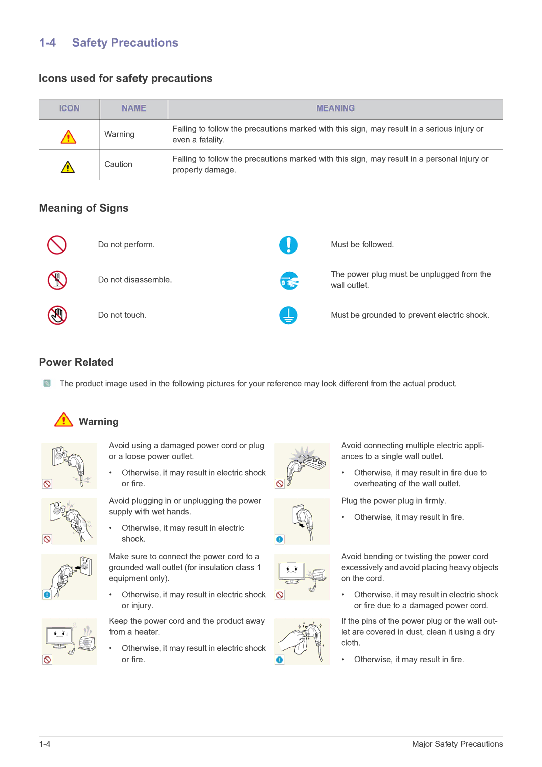 Samsung S23B350B, LS20B350HS/ZA, S24B350BL, S24B350HL, S23B350N Safety Precautions, Icons used for safety precautions 