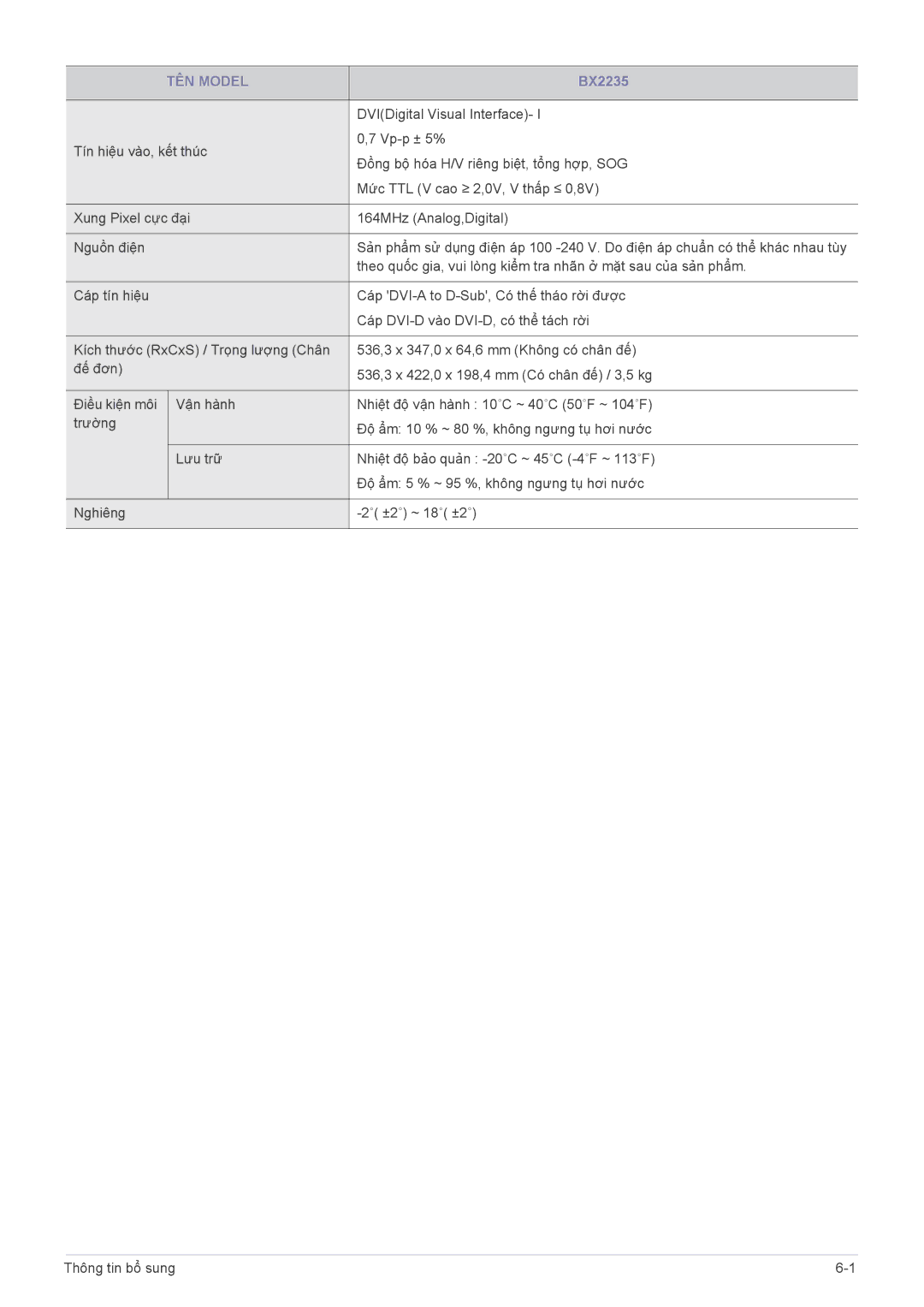 Samsung LS20B3UVMV/ZA manual DVIDigital Visual Interface 