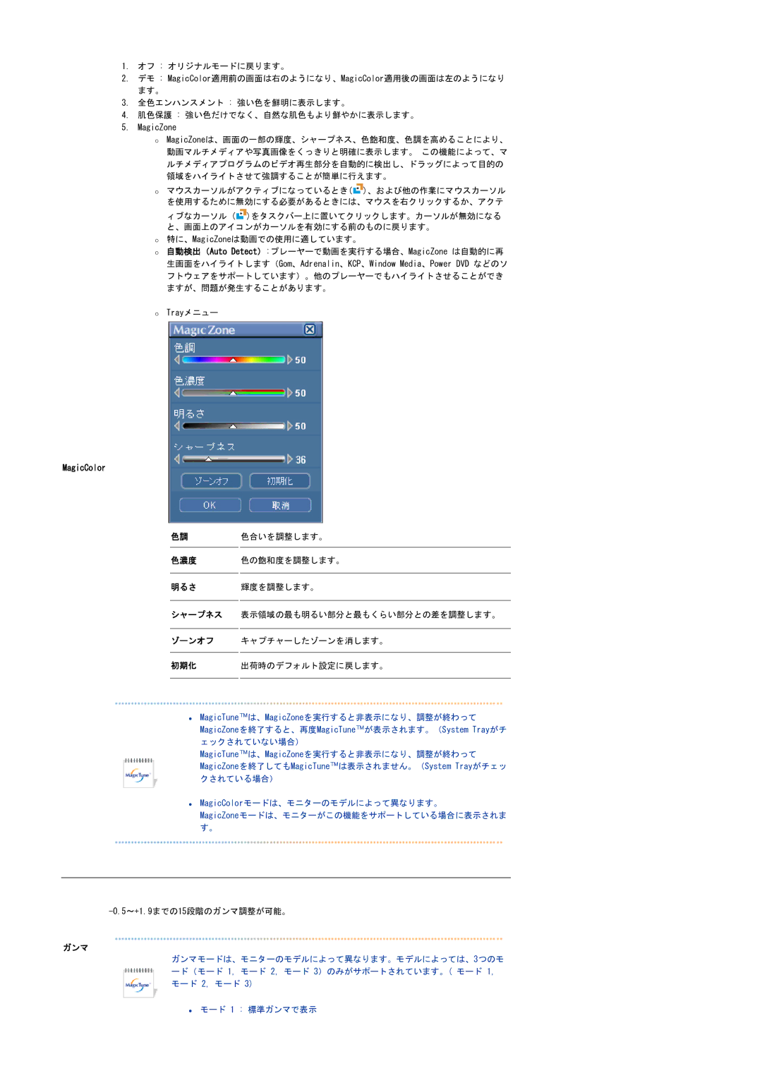 Samsung LS20BRBASZ/XSJ 色合いを調整します。, 色濃度 色の飽和度を調整します。 明るさ 輝度を調整します。 シャープネス, ゾーンオフ キャプチャーしたゾーンを消します。 初期化 出荷時のデフォルト設定に戻します。 