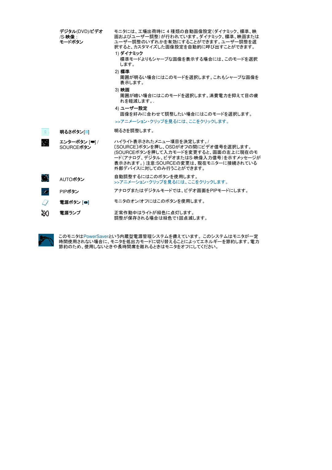 Samsung LS20BRCAS3/XSJ manual モードボタン 明るさボタン, Autoボタン Pipボタン, 電源ボタン 電源ランプ, ダイナミック, ユーザー設定 