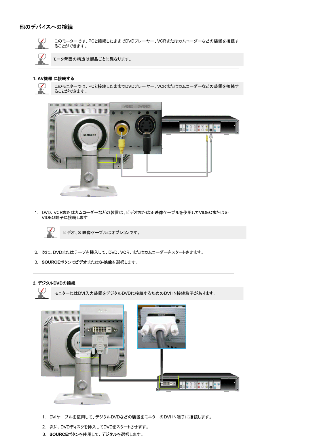 Samsung LS20BRCAS3/XSJ manual 他のデバイスへの接続, Av機器 に接続する, デジタルdvdの接続 