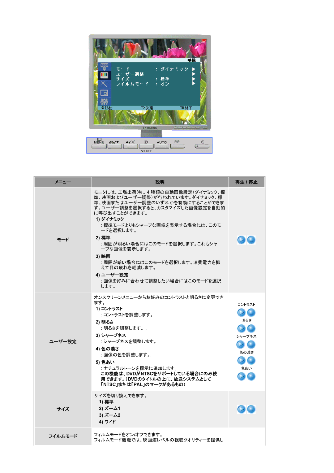 Samsung LS20BRCAS3/XSJ manual メニュー モード ユーザー設定 サイズ フイルムモード 