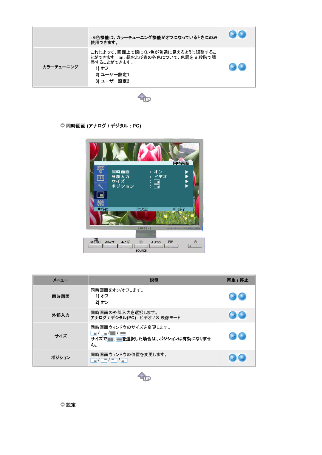 Samsung LS20BRCAS3/XSJ manual 同時画面 アナログ / デジタル Pc 