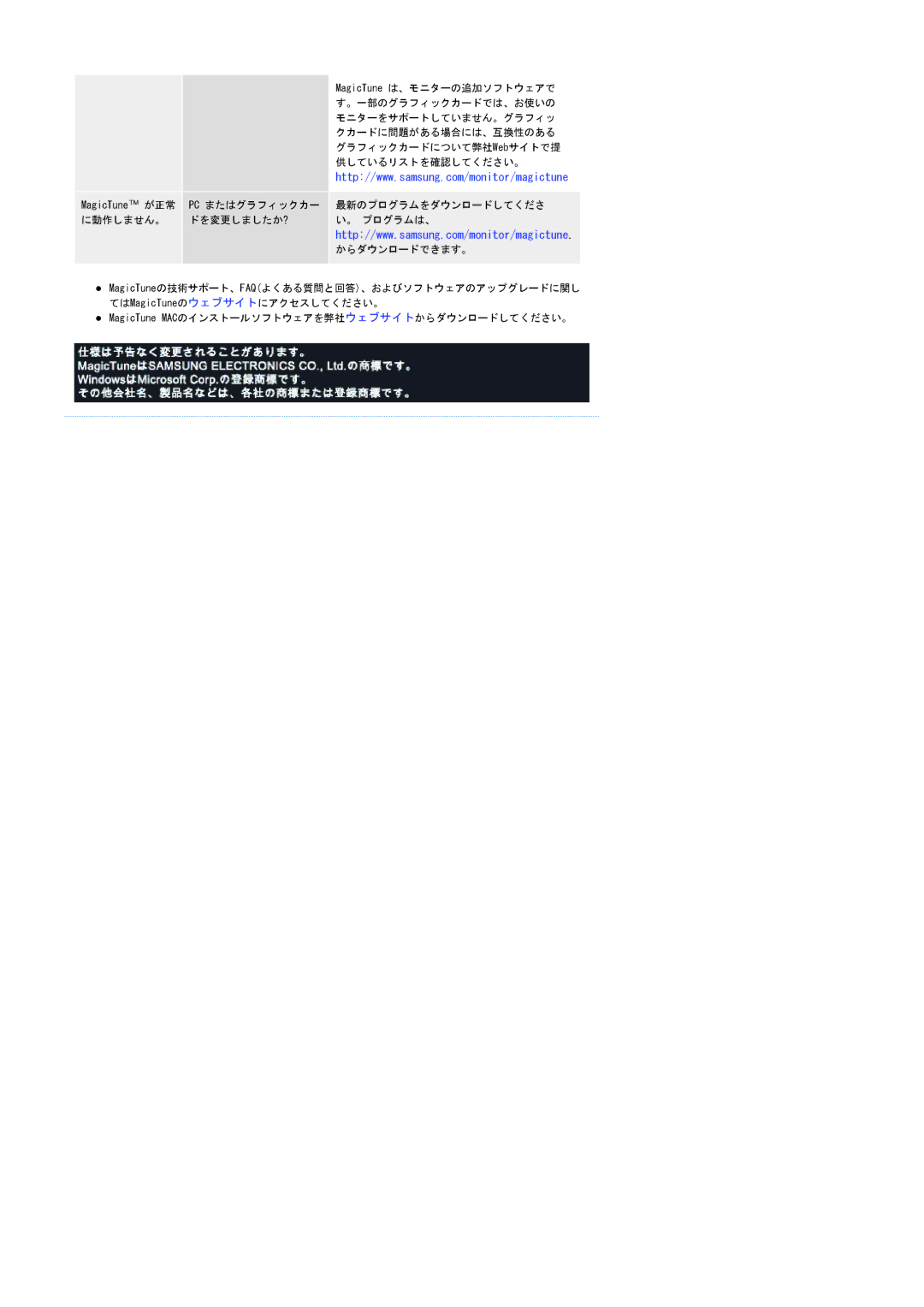 Samsung LS20BRCAS3/XSJ manual MagicTune MACのインストールソフトウェアを弊社ウェブサイトからダウンロードしてください。 