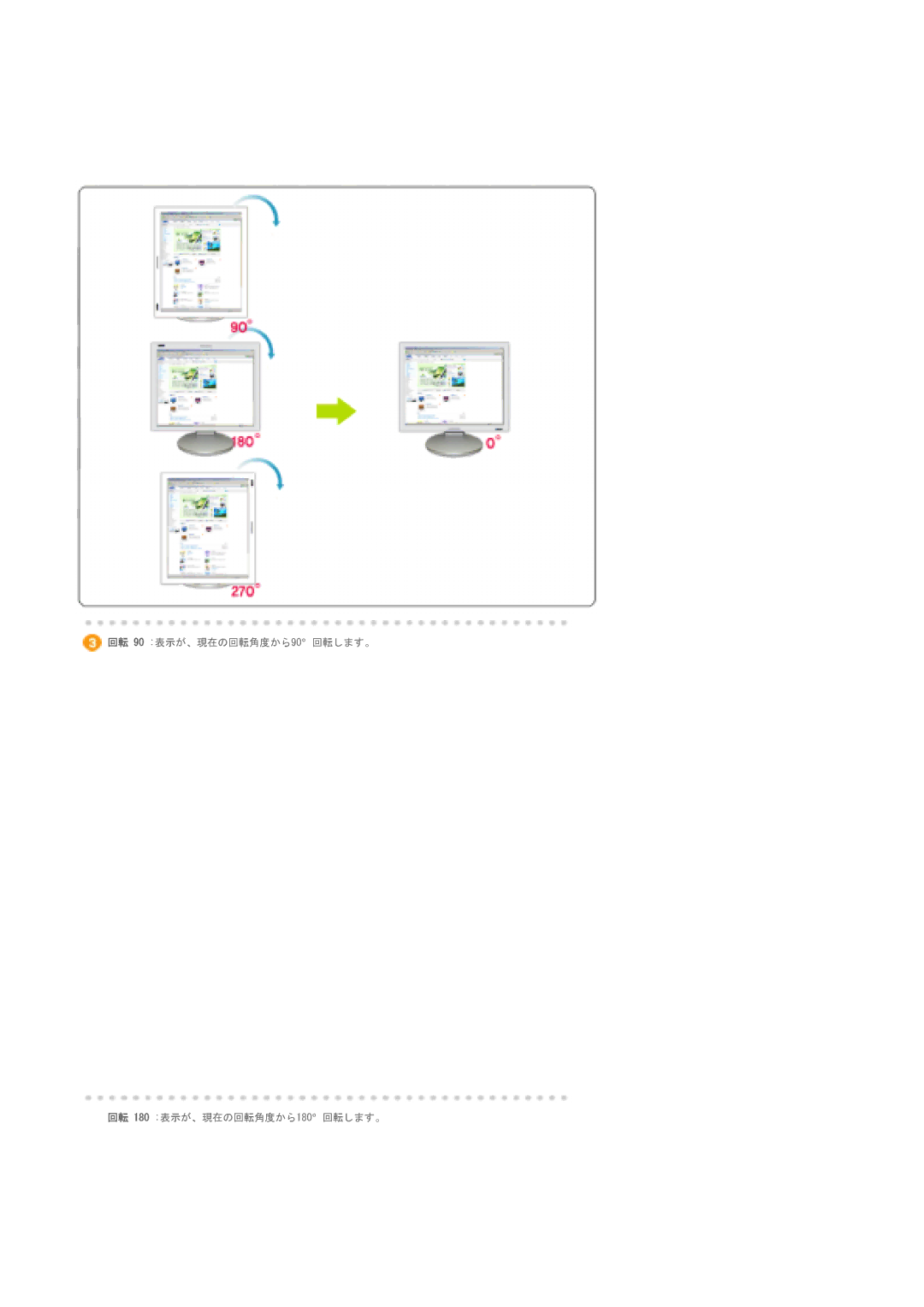 Samsung LS20BRCAS3/XSJ manual 回転 90 表示が、現在の回転角度から90回転します。 回転 180 表示が、現在の回転角度から180回転します。 