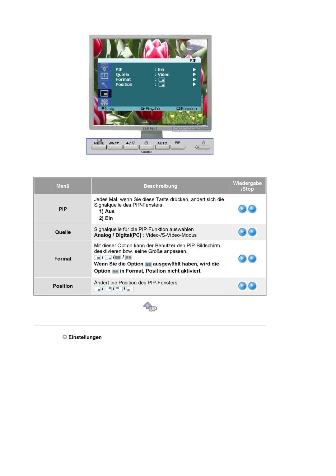 Samsung LS20BRCASZ/EDC manual Quelle Format Position, Aus Ein, Einstellungen 