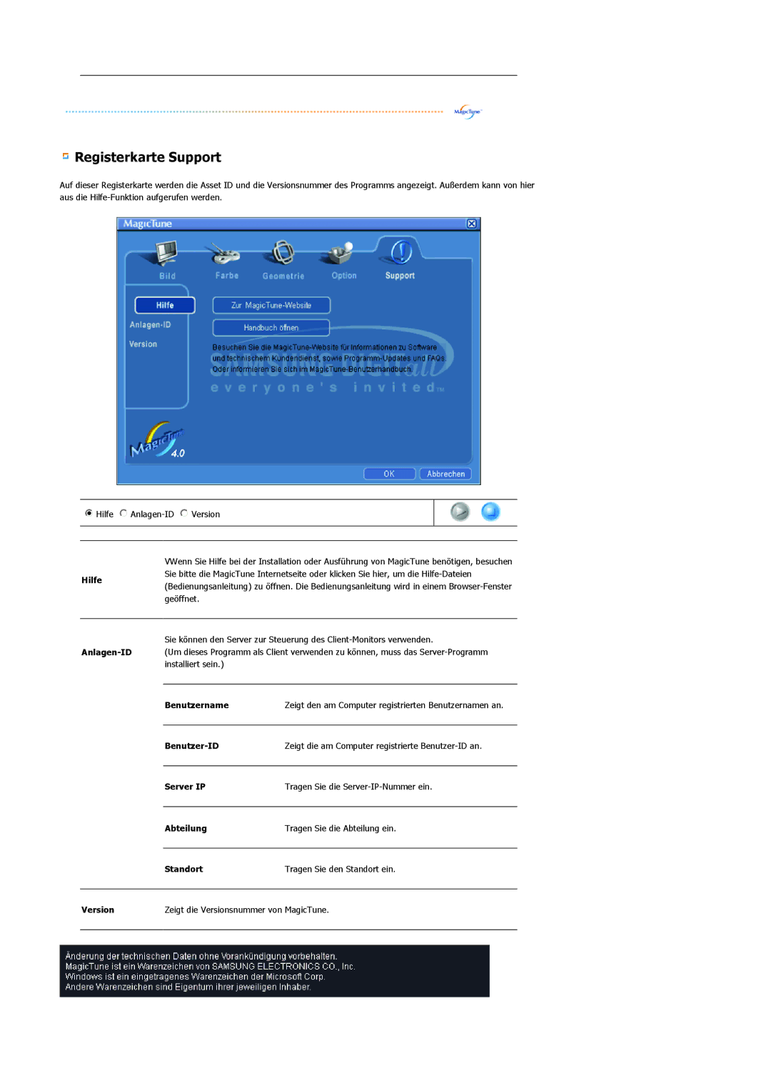 Samsung LS20BRCASZ/EDC manual Registerkarte Support 