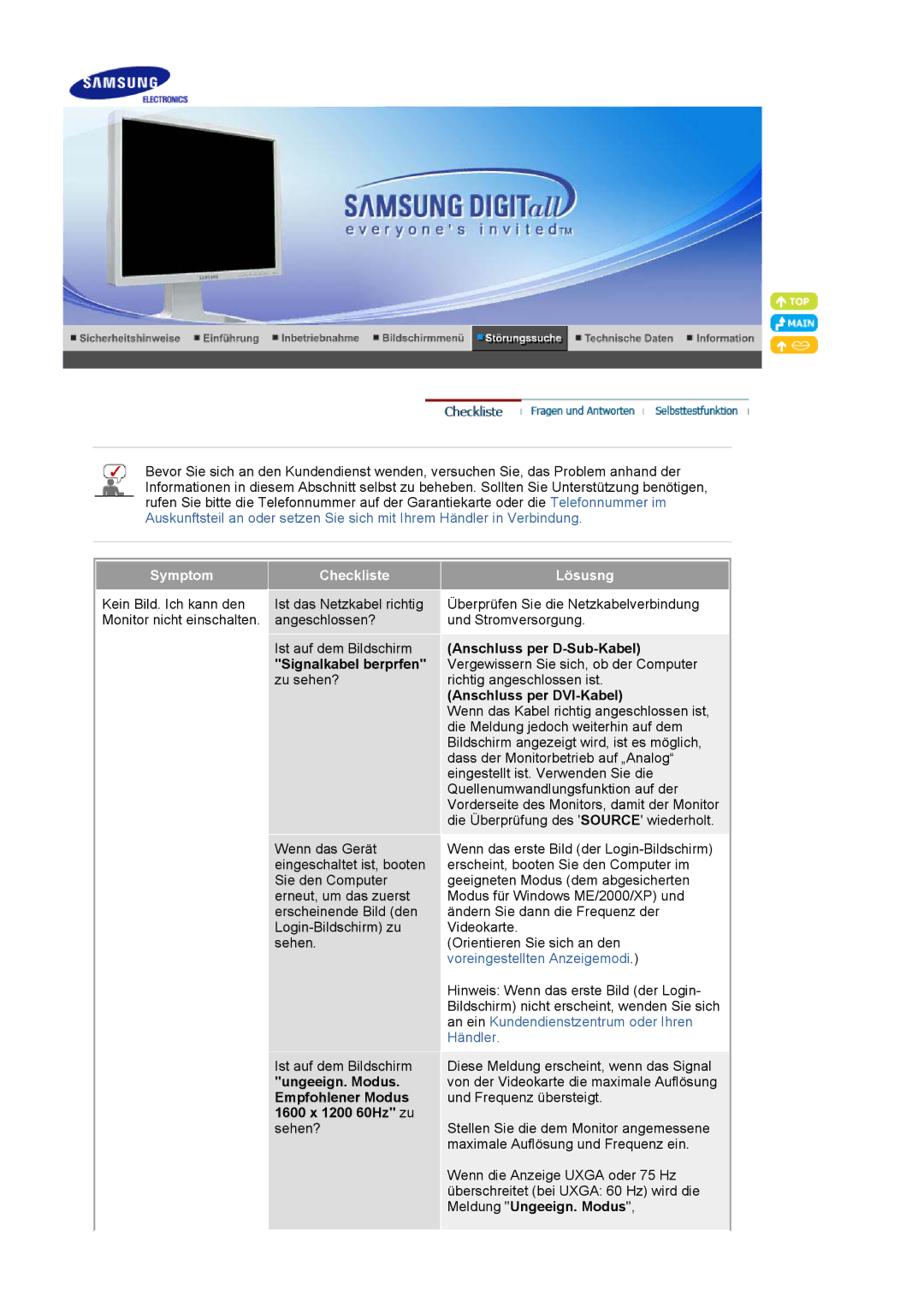 Samsung LS20BRCASZ/EDC manual Symptom Checkliste Lösusng 