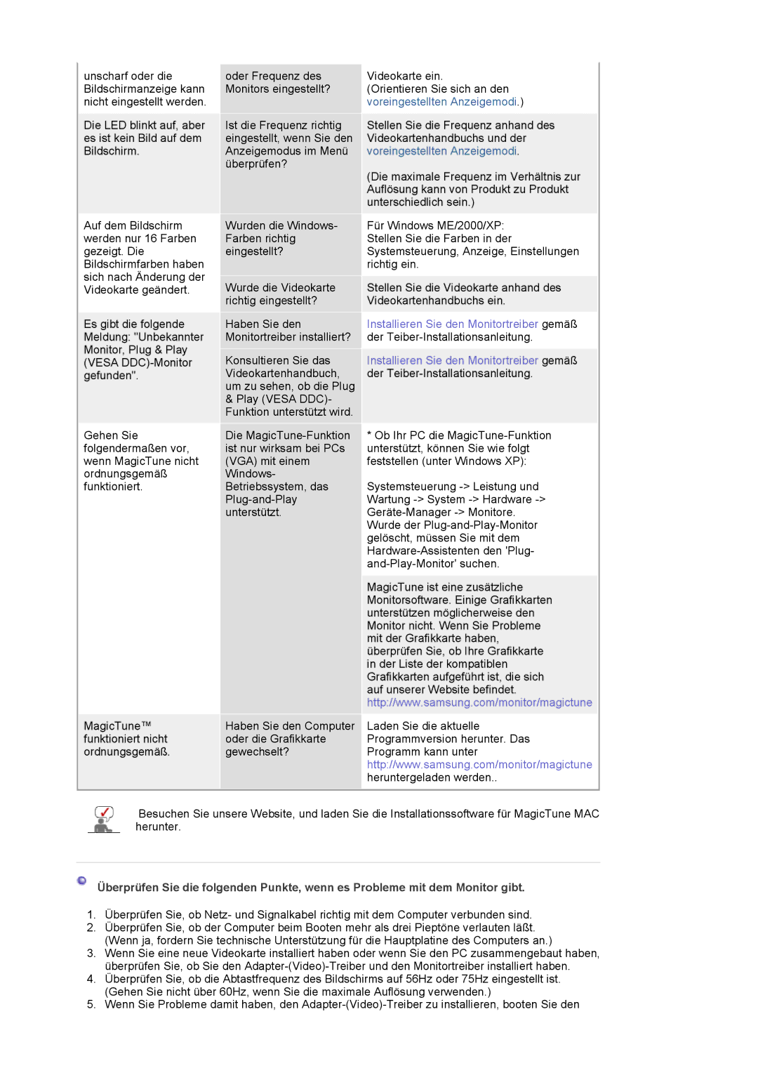 Samsung LS20BRCASZ/EDC manual Voreingestellten Anzeigemodi 