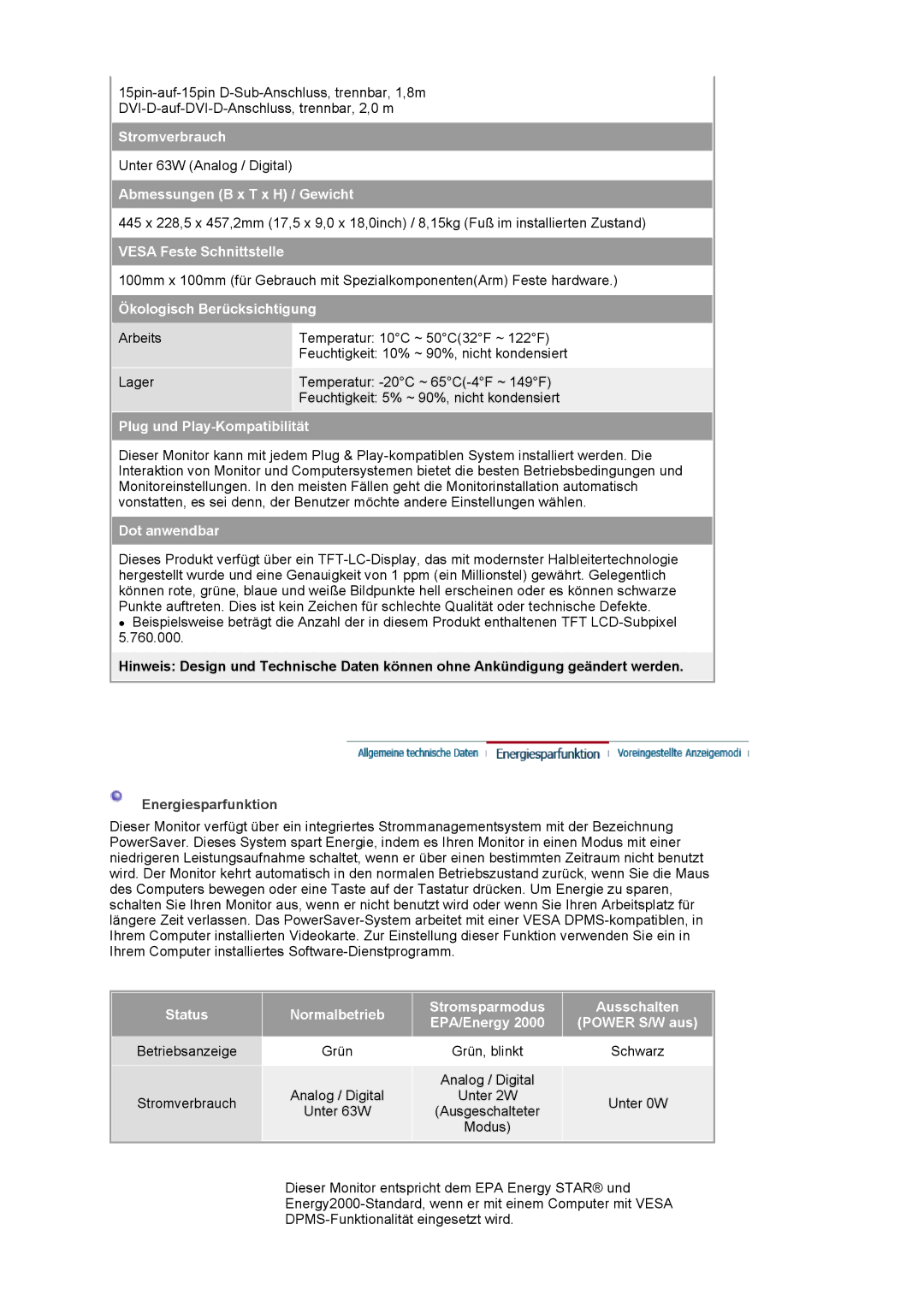 Samsung LS20BRCASZ/EDC manual Stromverbrauch, Abmessungen B x T x H / Gewicht, Vesa Feste Schnittstelle, Dot anwendbar 