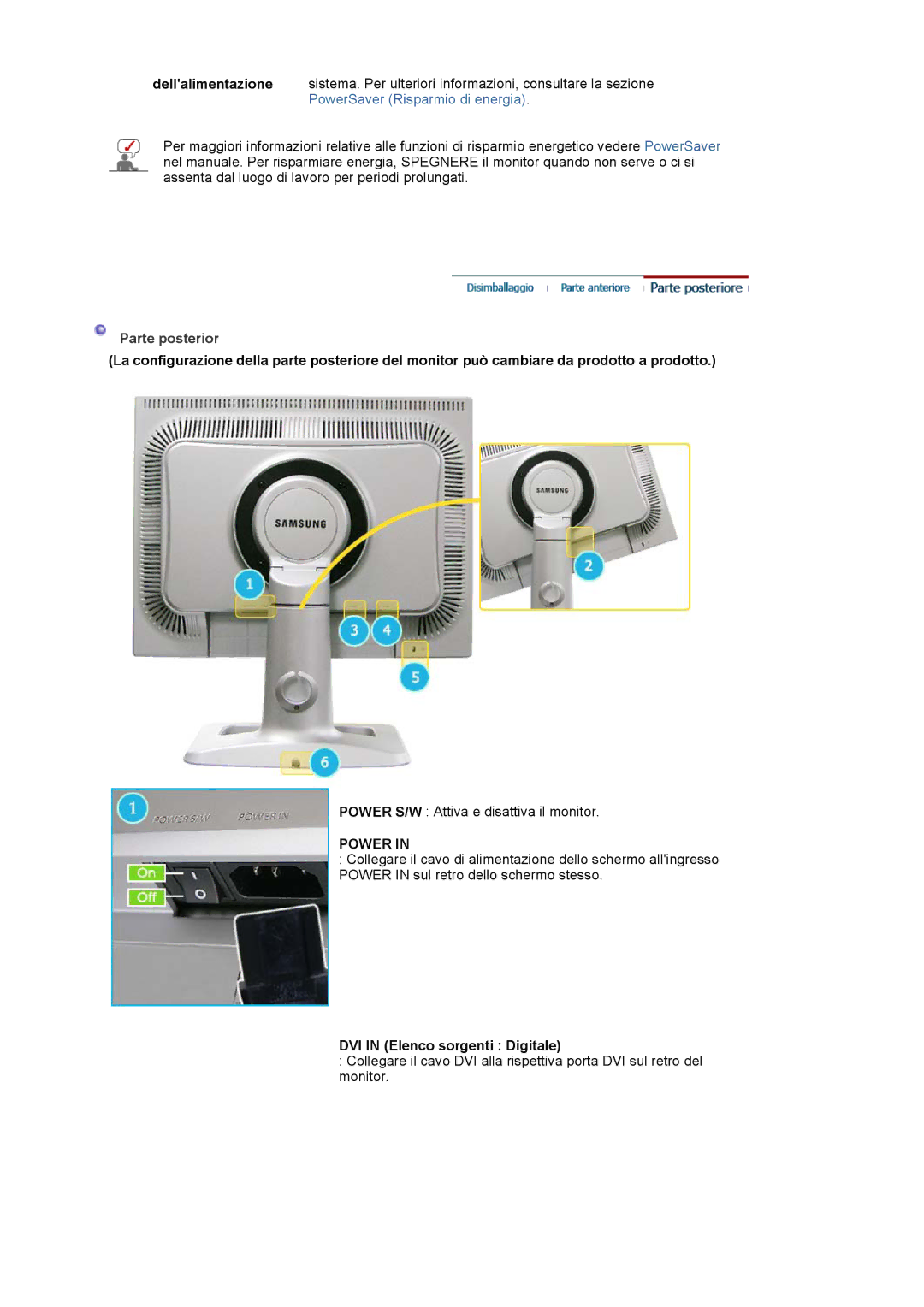 Samsung LS20BRCASZ/EDC manual Parte posterior, DVI in Elenco sorgenti Digitale 