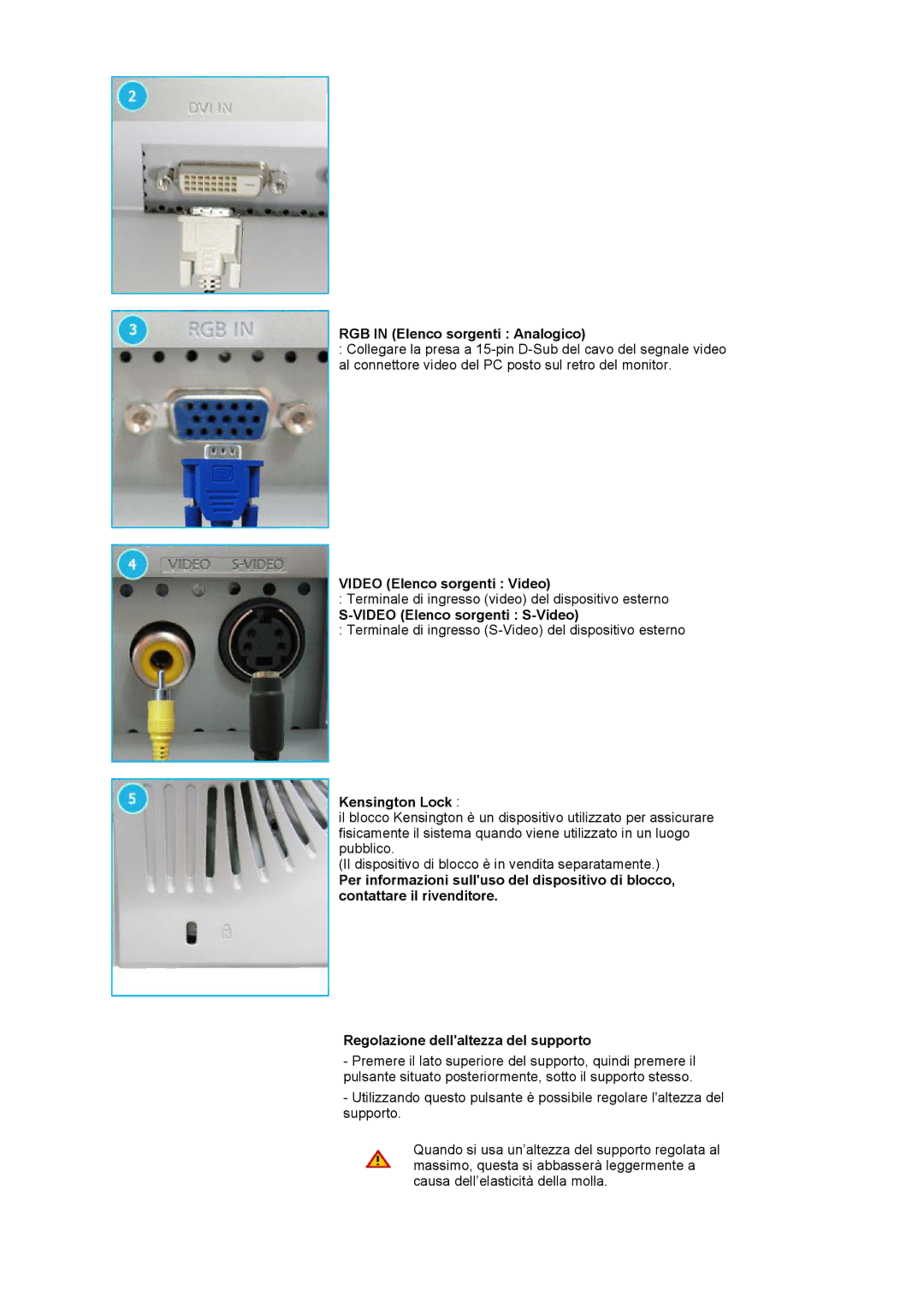 Samsung LS20BRCASZ/EDC manual RGB in Elenco sorgenti Analogico, Video Elenco sorgenti Video, Video Elenco sorgenti S-Video 