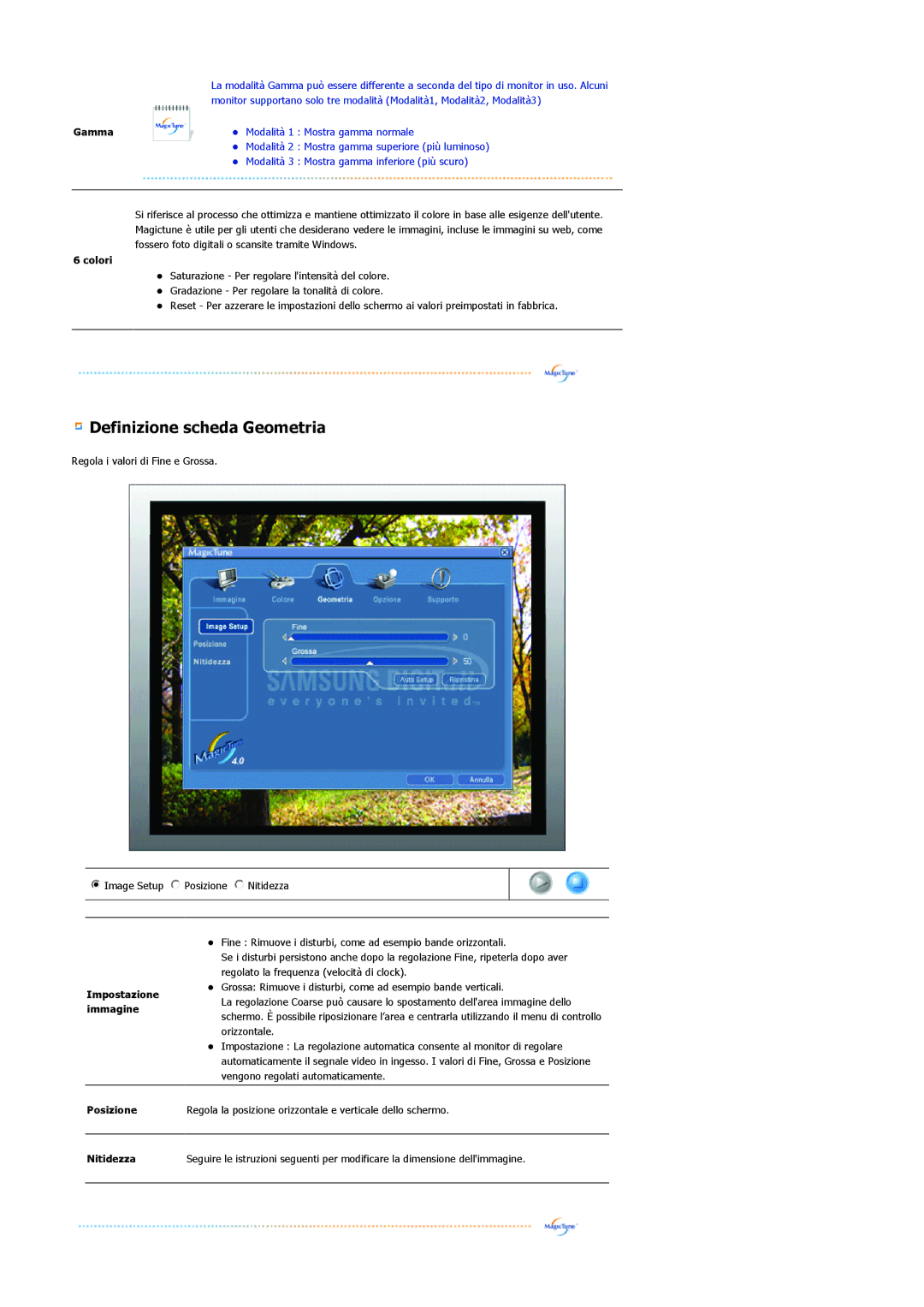 Samsung LS20BRCASZ/EDC manual Definizione scheda Geometria 