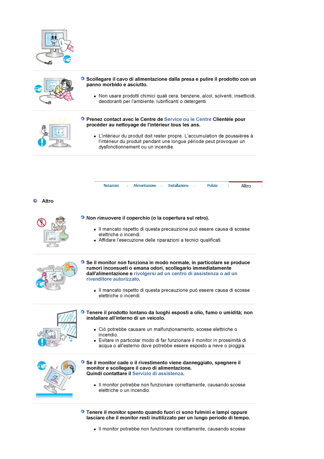 Samsung LS20BRCASZ/EDC manual Altro Non rimuovere il coperchio o la copertura sul retro 