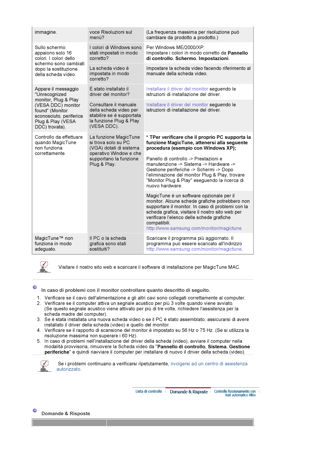 Samsung LS20BRCASZ/EDC manual Di controllo, Schermo, Impostazioni, Domande & Risposte 