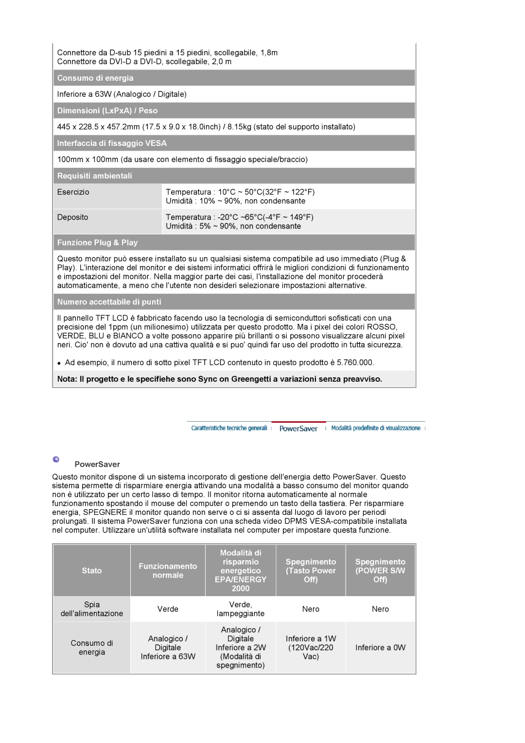 Samsung LS20BRCASZ/EDC Consumo di energia, Dimensioni LxPxA / Peso, Interfaccia di fissaggio Vesa, Requisiti ambientali 