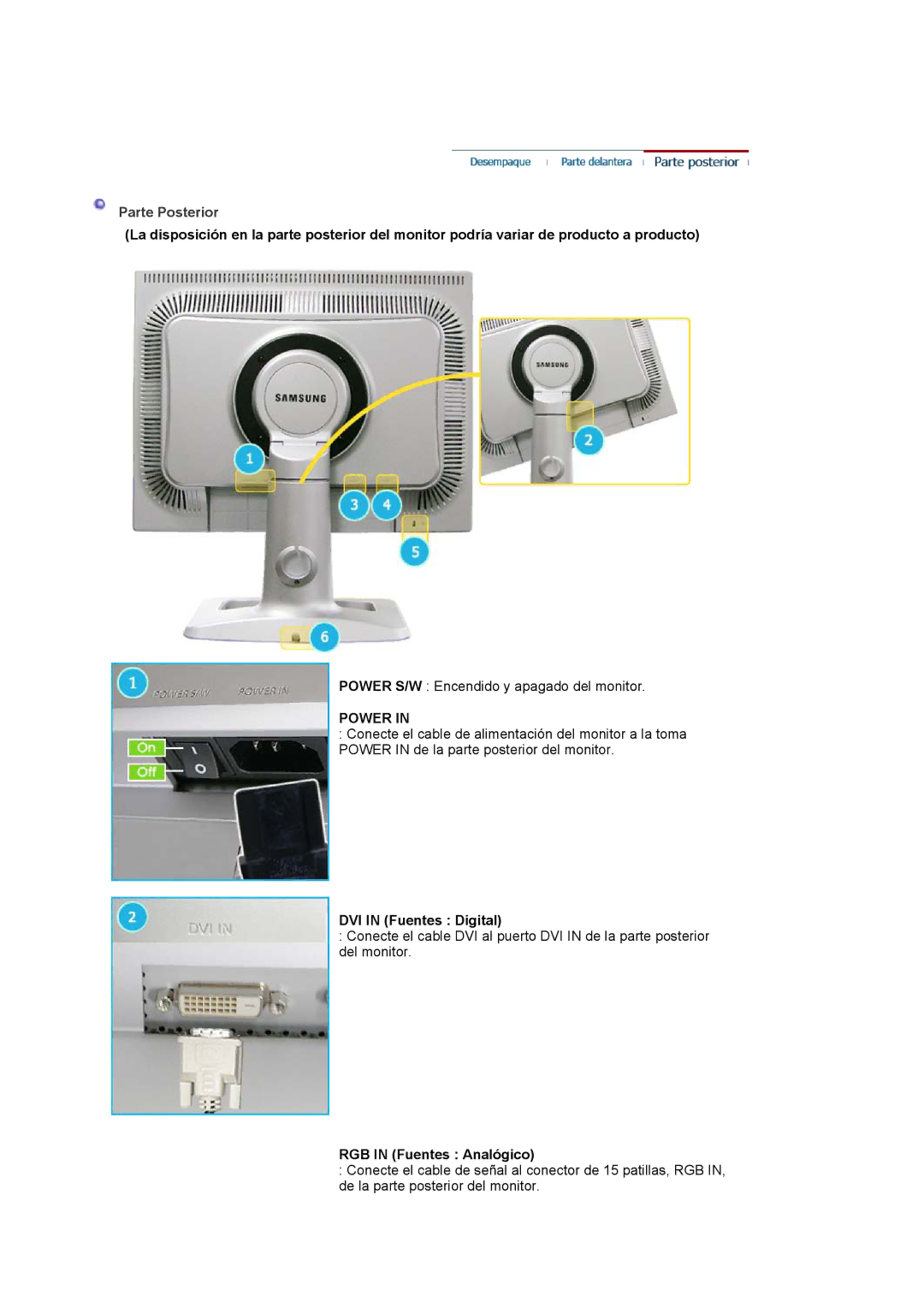 Samsung LS20BRCASZ/EDC manual Parte Posterior, DVI in Fuentes Digital, RGB in Fuentes Analógico 