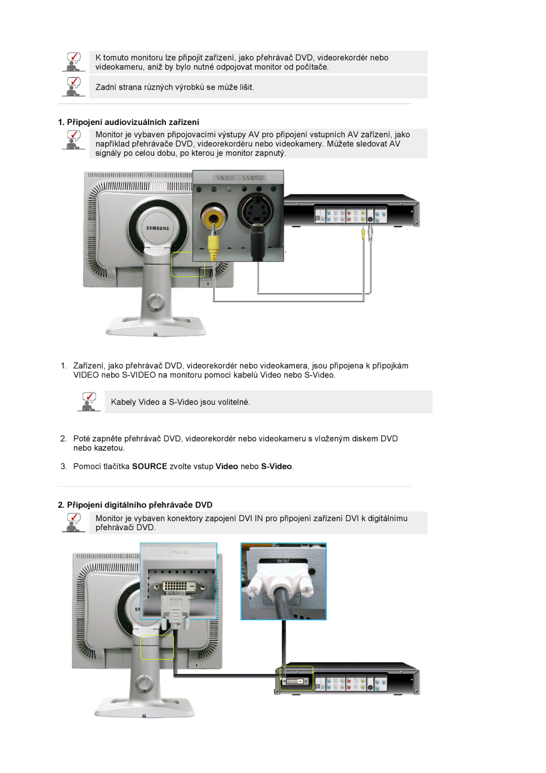 Samsung LS20BRCASZ/EDC manual Připojení audiovizuálních zařízení, Připojení digitálního přehrávače DVD 