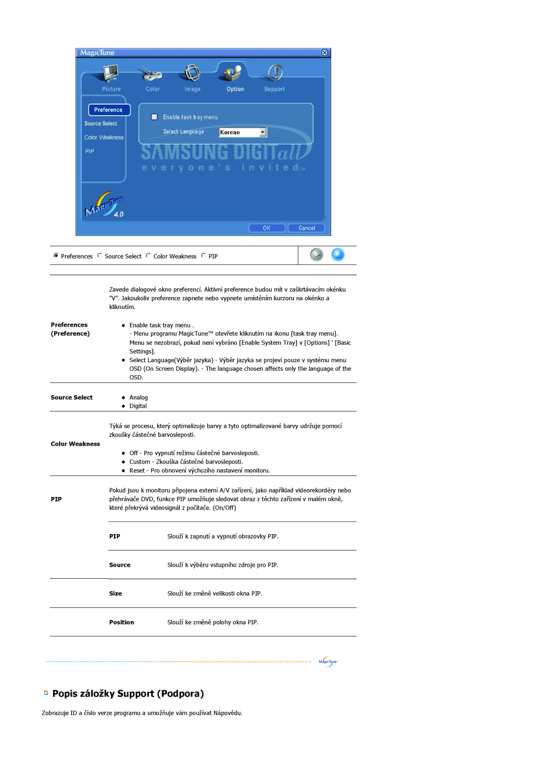 Samsung LS20BRCASZ/EDC manual Popis záložky Support Podpora 