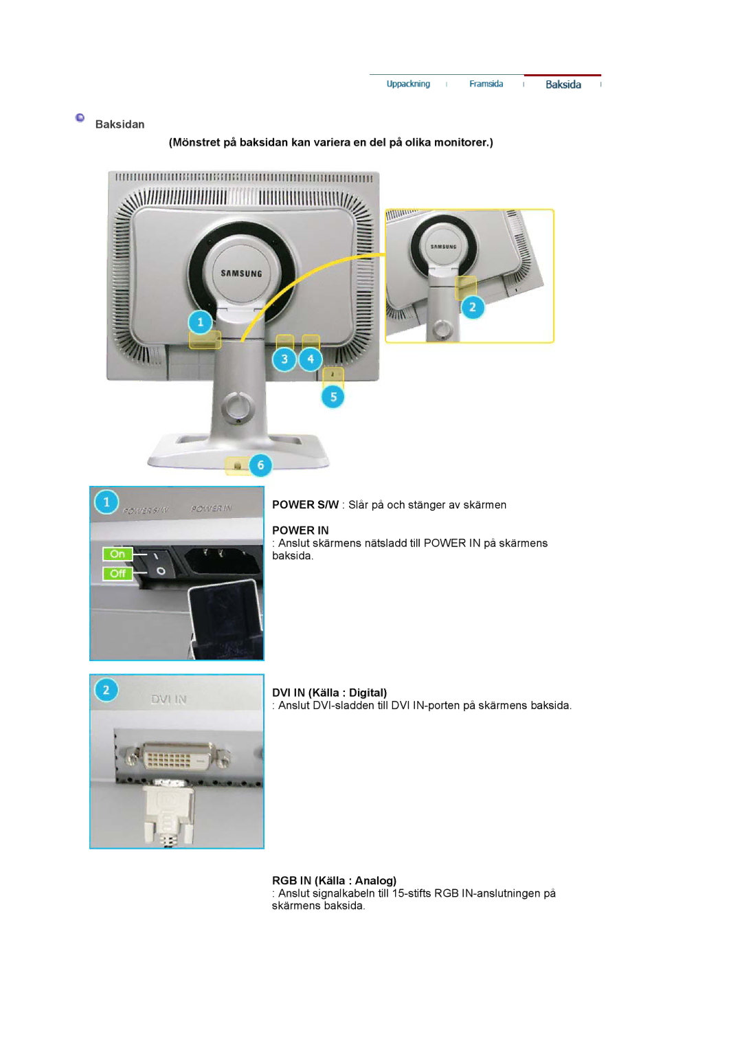 Samsung LS20BRCASZ/EDC manual Mönstret på baksidan kan variera en del på olika monitorer, DVI in Källa Digital 