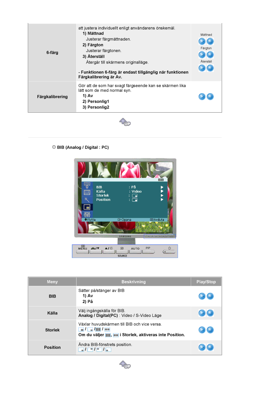 Samsung LS20BRCASZ/EDC manual Färg Färgkalibrering, Mättnad, Återställ, Personlig1 Personlig2, BIB Analog / Digital PC 