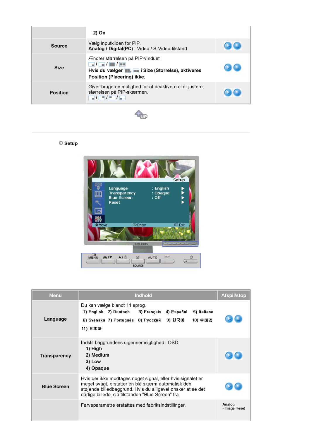 Samsung LS20BRCASZ/EDC manual Source Size Position, Setup, Language Transparency Blue Screen, High Medium Low Opaque 