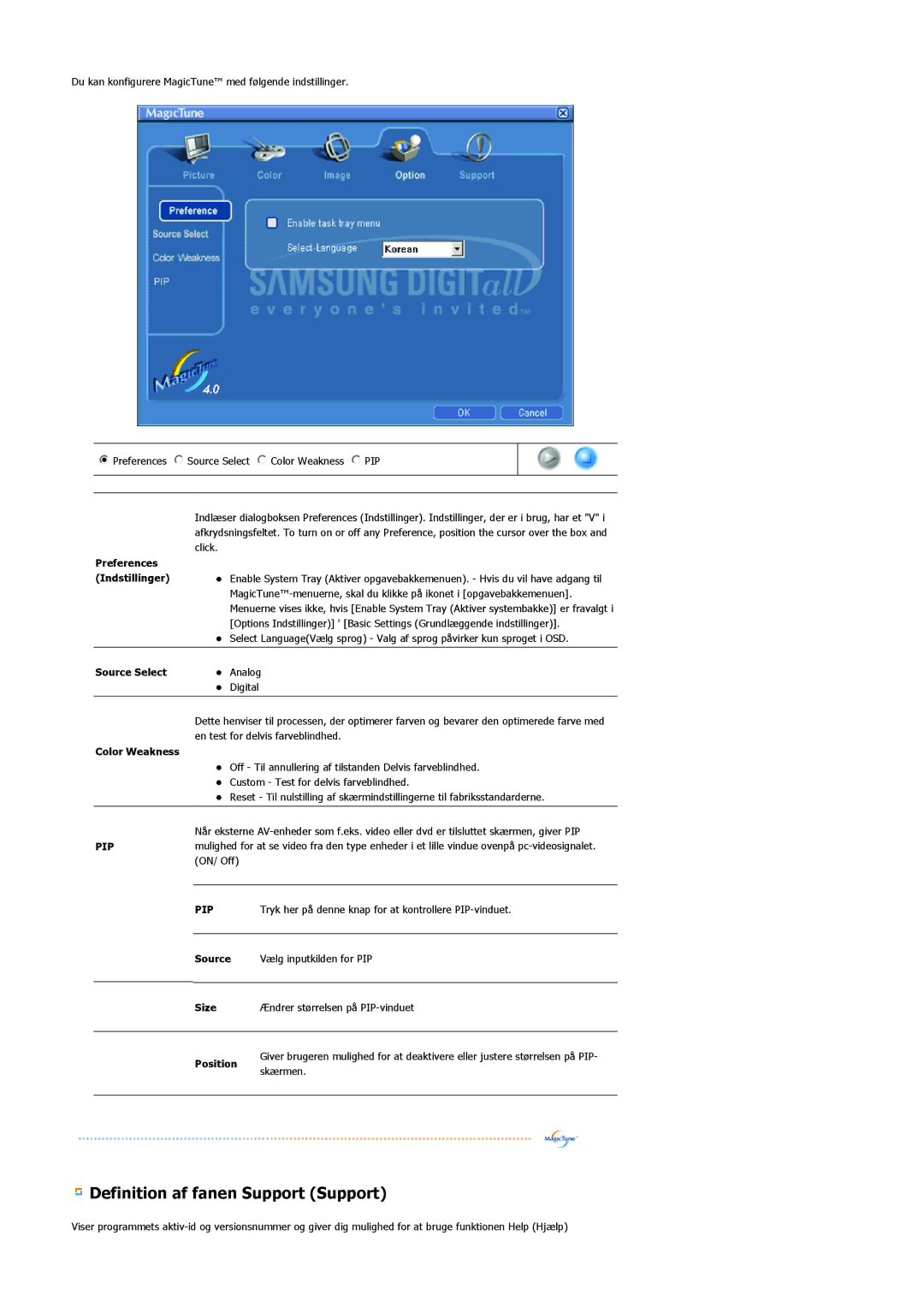 Samsung LS20BRCASZ/EDC manual Definition af fanen Support Support 