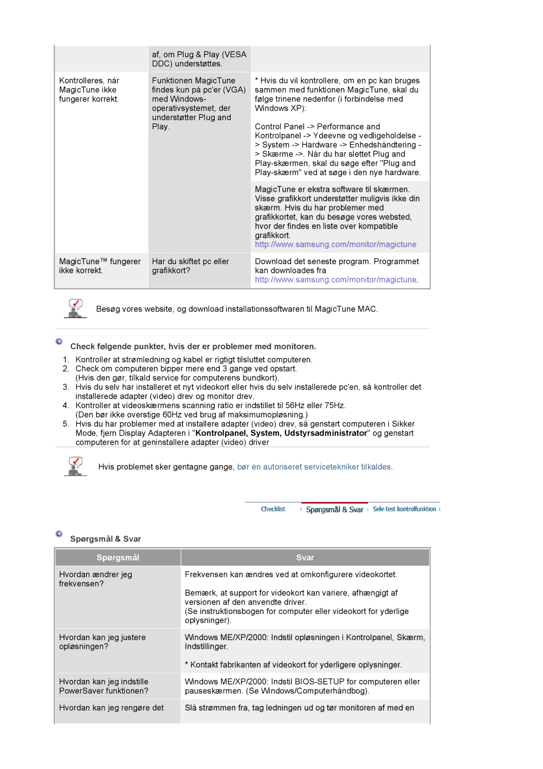 Samsung LS20BRCASZ/EDC manual Check følgende punkter, hvis der er problemer med monitoren, Spørgsmål & Svar, Spørgsmål Svar 