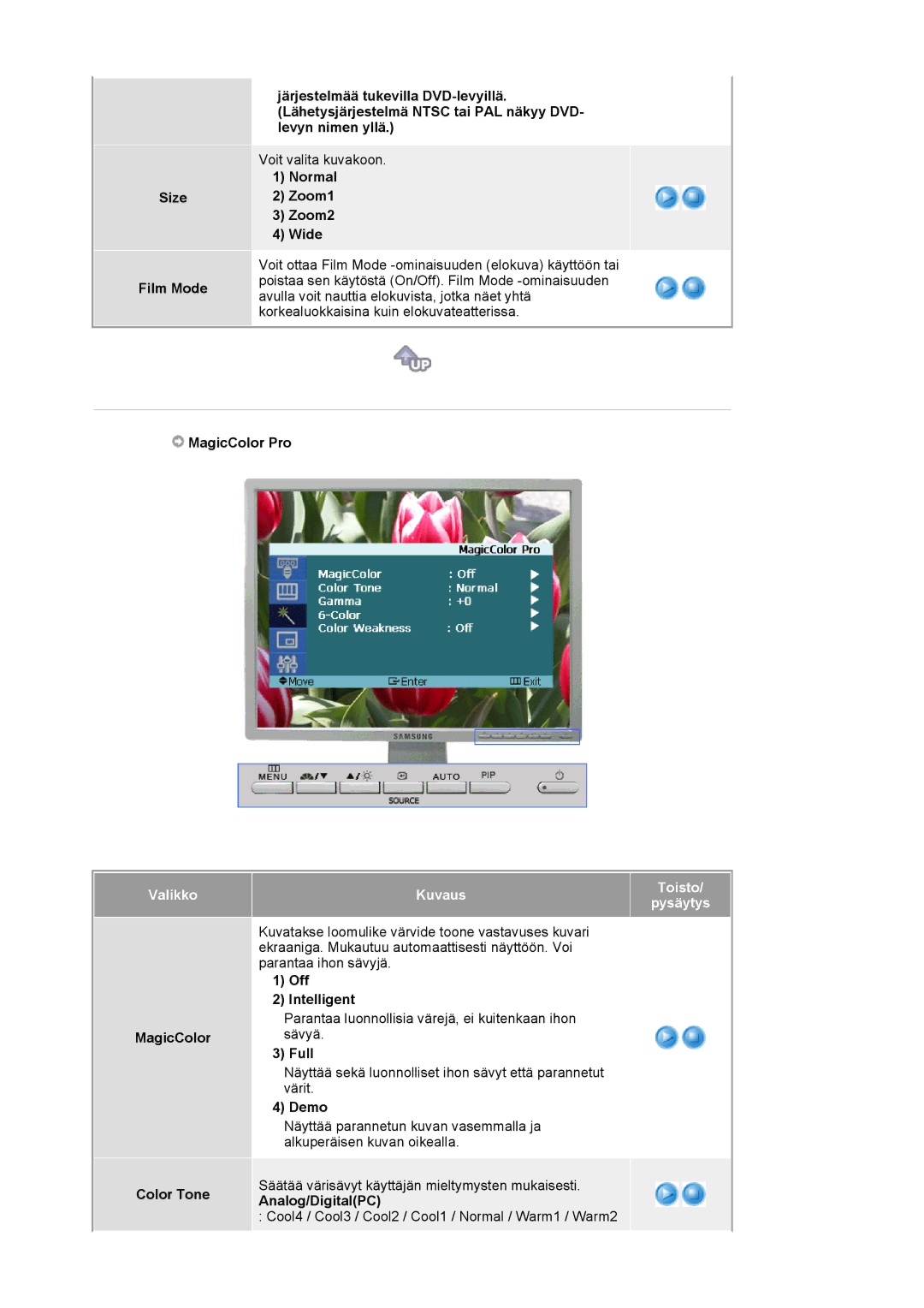 Samsung LS20BRCASZ/EDC manual MagicColor Pro, MagicColor Color Tone, Off Intelligent, Full, Demo, Analog/DigitalPC 